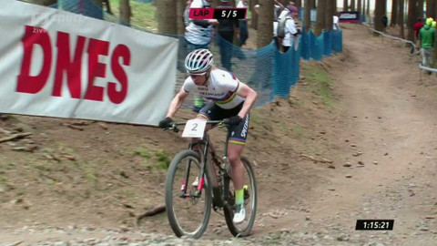 Světový pohár horských kol - Česko