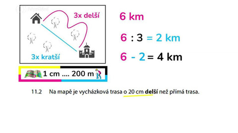 Nebojte se matematiky - 2/5 Problémová úloha na poměr a měřítko mapy