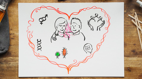 What the Fact? - Proč nám někteří lidé voní a někteří smrdí?