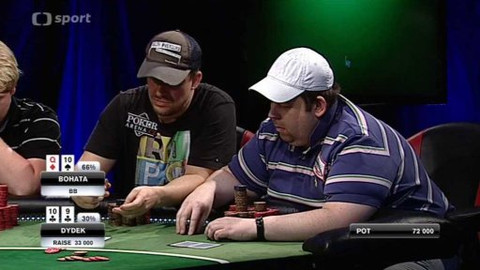 Česká pokerová tour - 5. turnaj
