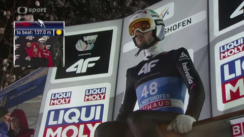 Turné čtyř můstků - Rakousko