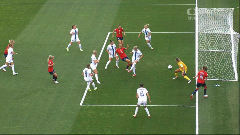 EURO žen 2025 Švýcarsko - Norsko - Finsko