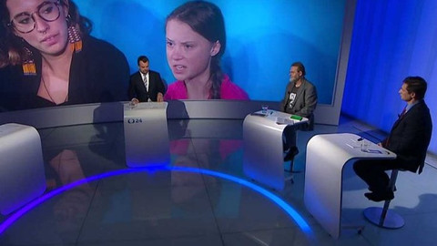 Politické spektrum - Klimatická hrozba