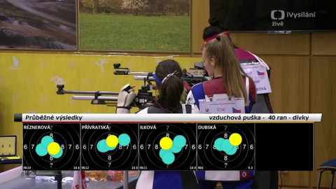 Olympiáda dětí a mládeže - Střelba