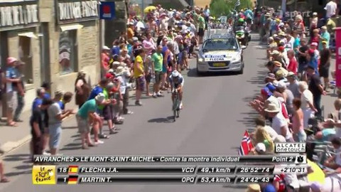 Tour de France - 11. etapa