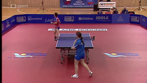 Stolní tenis - ME ve stolním tenisu žen