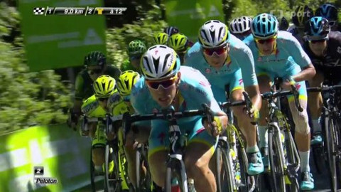 Tour de France - Sestřih nejdůležitějších momentů 8. etapy