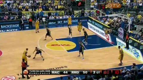 FIBA World Basketball - 28. dubna 2013