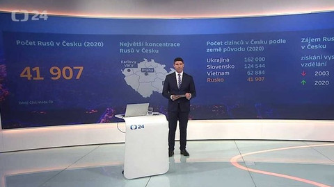 90’ ČT24 - Rozvolňování protiepidemických opatření