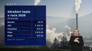 Události v regionech