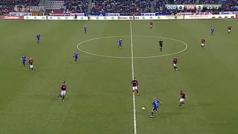 Fotbal - SK Sigma Olomouc - AC Sparta Praha