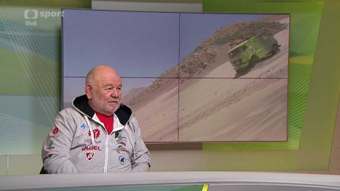 Rallye Dakar - Dakarské ozvěny