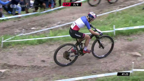 Světový pohár horských kol - Kanada