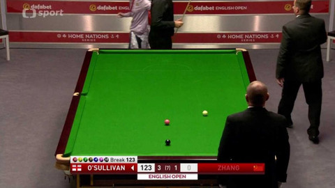 Olympijský magazín - 25. října 2017