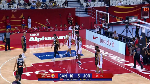 MS v basketbalu 2019 Čína - Kanada - Jordánsko