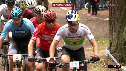 Světový pohár horských kol - Česko