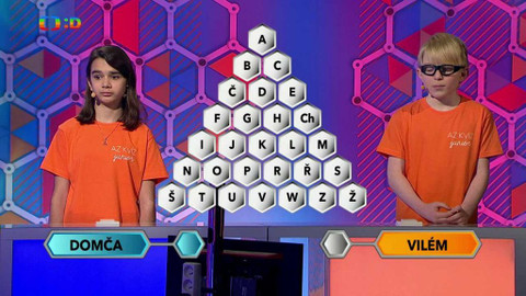 AZ kvíz junior - 30. dubna 2020