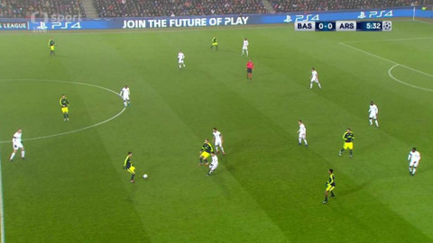 Liga mistrů UEFA - FC Basilej - Arsenal FC