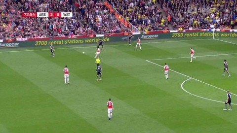 Arsenal TV - Arsenal FC - Watford FC