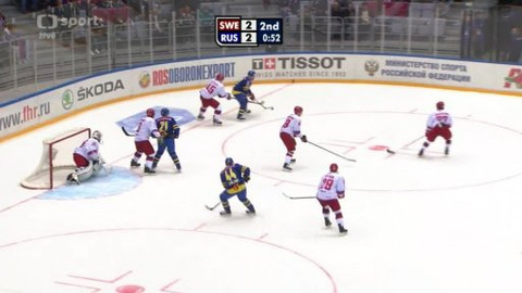 Euro Hockey Tour - Švédsko - Rusko