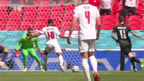 UEFA EURO 2020 - Sumář dne