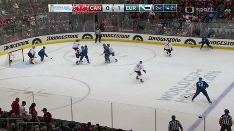 Světový pohár v hokeji 2016 Kanada - Kanada - Evropa