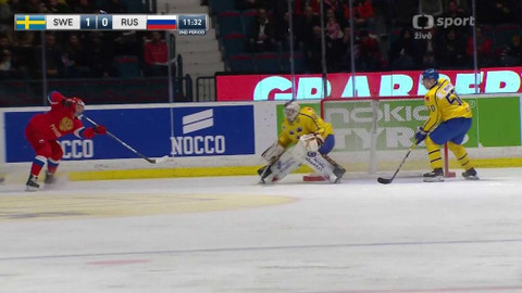 Euro Hockey Tour - Švédsko - Rusko