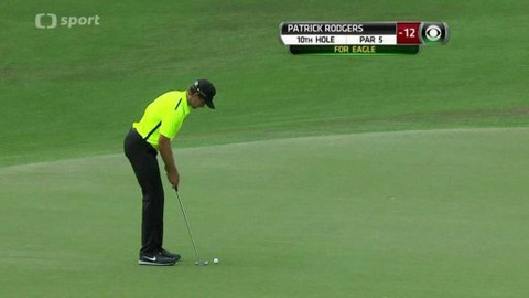 PGA Tour - Wells Fargo Championship