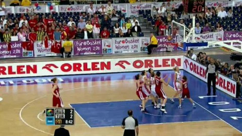 FIBA World Basketball - 16. června 2013