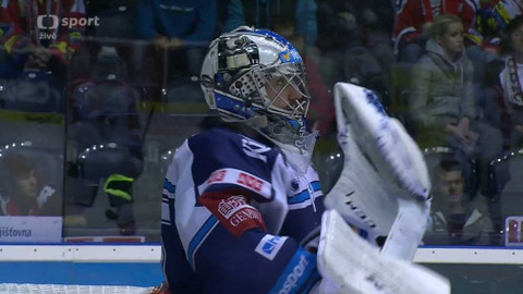 Buly hokej - HC Dynamo Pardubice - HC Škoda Plzeň