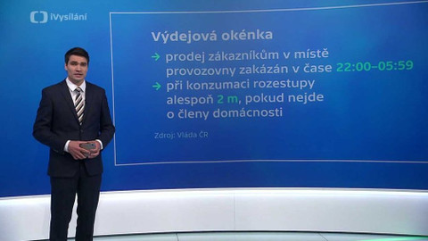 Epicentrum - 16. dubna 2021