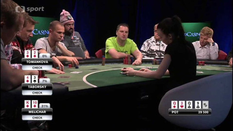 Česká pokerová tour - ČPT 2015