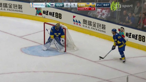 Světový pohár v hokeji 2016 Kanada - Švédsko - Evropa