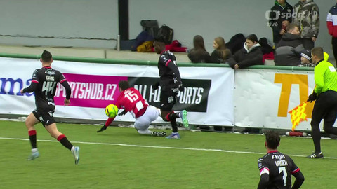 Zimní Tipsport liga - FK Viktoria Žižkov - FK Pardubice