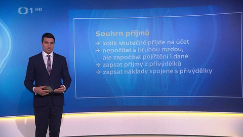 Drahé Česko, ...? - Infocentrum: finanční gramotnost dospělých