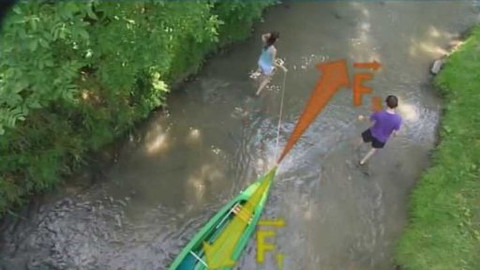 Rande s Fyzikou - Skládání sil