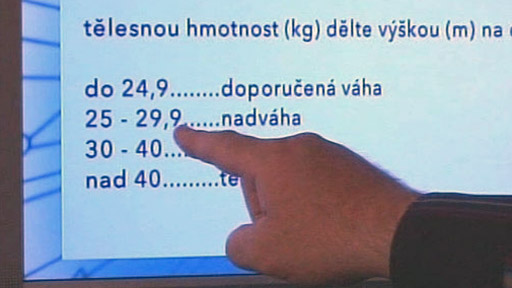 Služby v našich službách - Vzorec pro nadváhu