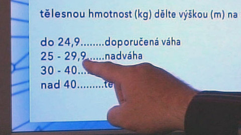 Služby v našich službách - Vzorec pro nadváhu