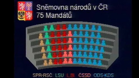 Sbohem Československo - Volby 1992