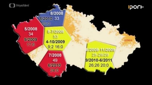 Digitalizace po kabelu