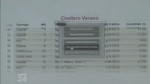 Hrobky na hřbitovech v italském Římě