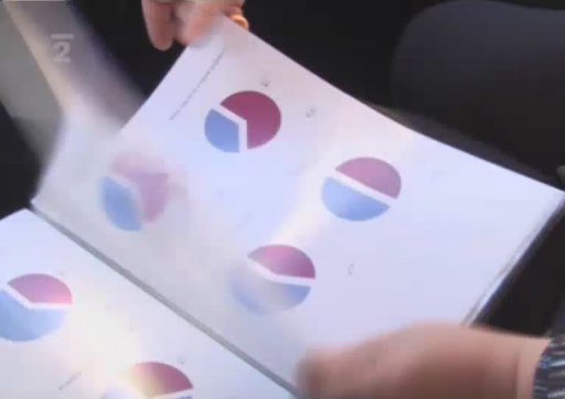 Ztracené čingischánovy děti