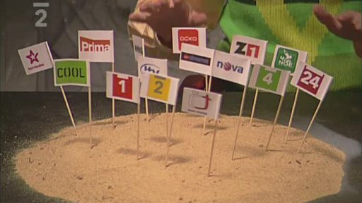 Jaké máme televizní stanice