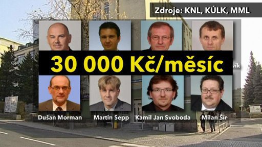 Opozice kritizuje odměny dozorčí rady liberecké nemocnice