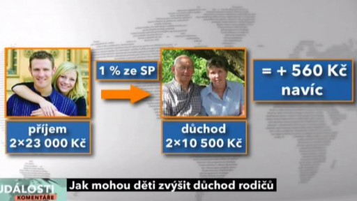 Sjednocená DPH už letos