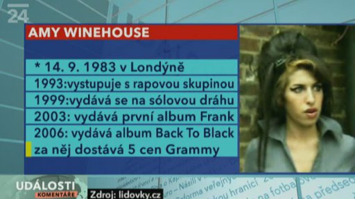 Posmrtná horečka kolem Amy