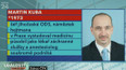 Martin Kuba ministrem