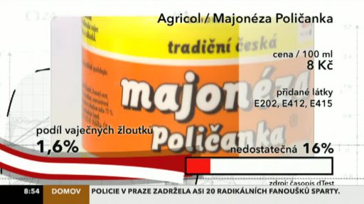 Černé ovce testují majonézy