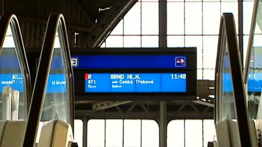 Ekonomické aktuality