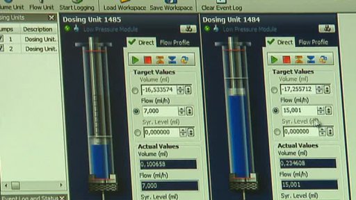 Štiky českého byznysu